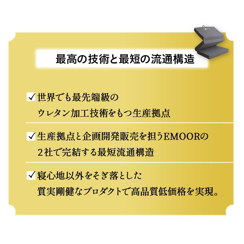 マットレス ダブル 三つ折り 折りたたみ 極厚 12cm 高反発 高密度 ウレタン かため 洗える 抗菌加工 フィット性 通気性 体圧分散 高機能 GRAND MATTRESS グランド