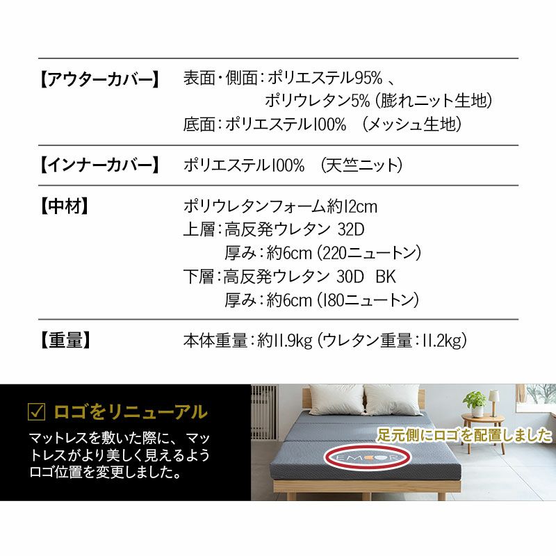 マットレス ダブル 三つ折り 折りたたみ 極厚 12cm 高反発 高密度 ウレタン かため 洗える 抗菌加工 フィット性 通気性 体圧分散 高機能 GRAND MATTRESS グランド