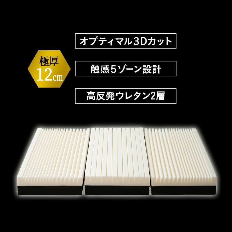 マットレス シングル 三つ折り 折りたたみ 極厚 12cm 高反発 高密度 ウレタン かため 洗える 抗菌加工 フィット性 通気性 体圧分散 高機能 GRAND MATTRESS グランド