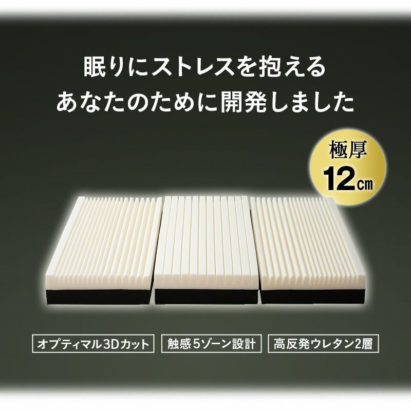 マットレス シングル セミダブル ダブル クイーン 三つ折り 折りたたみ 極厚 12cm 高反発 高密度 ウレタン かため 洗える 抗菌加工 フィット性 通気性 体圧分散 高機能 GRAND MATTRESS グランド