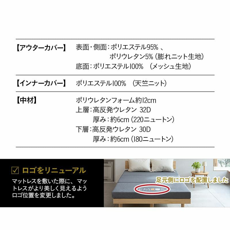 マットレス シングル セミダブル ダブル クイーン 三つ折り 折りたたみ 極厚 12cm 高反発 高密度 ウレタン かため 洗える 抗菌加工 フィット性 通気性 体圧分散 高機能 GRAND MATTRESS グランド