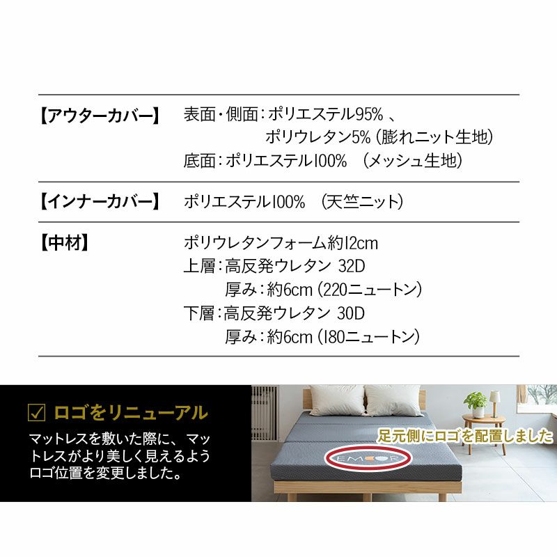 マットレス シングル セミダブル ダブル クイーン 三つ折り 折りたたみ 極厚 12cm 高反発 高密度 ウレタン かため 洗える 抗菌加工 フィット性 通気性 体圧分散 高機能 GRAND MATTRESS グランド