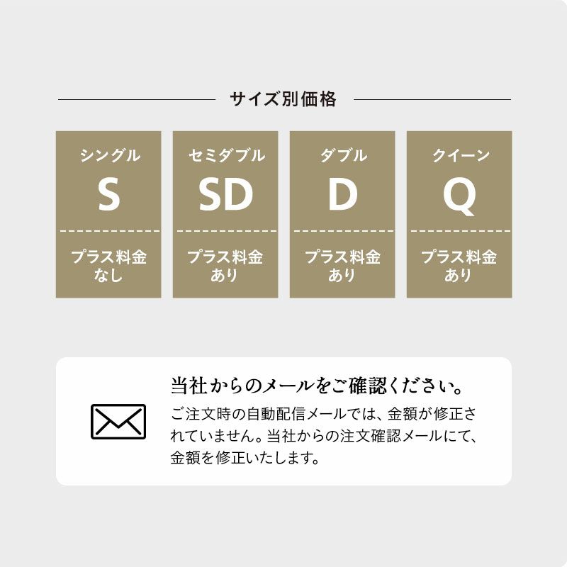 マットレス シングル セミダブル ダブル クイーン 三つ折り 折りたたみ 極厚 12cm 高反発 高密度 ウレタン かため 洗える 抗菌加工 フィット性 通気性 体圧分散 高機能 GRAND MATTRESS グランド