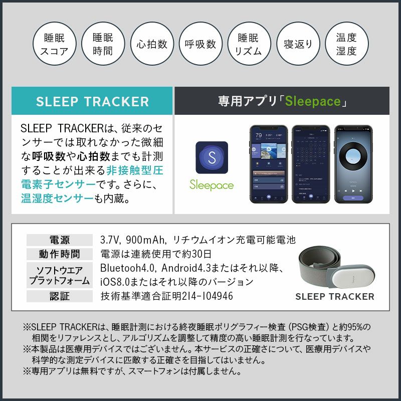 マットレス シングル セミダブル ダブル クイーン 三つ折り 折りたたみ 極厚 12cm 高反発 高密度 ウレタン かため 洗える 抗菌加工 フィット性 通気性 体圧分散 高機能 GRAND MATTRESS グランド