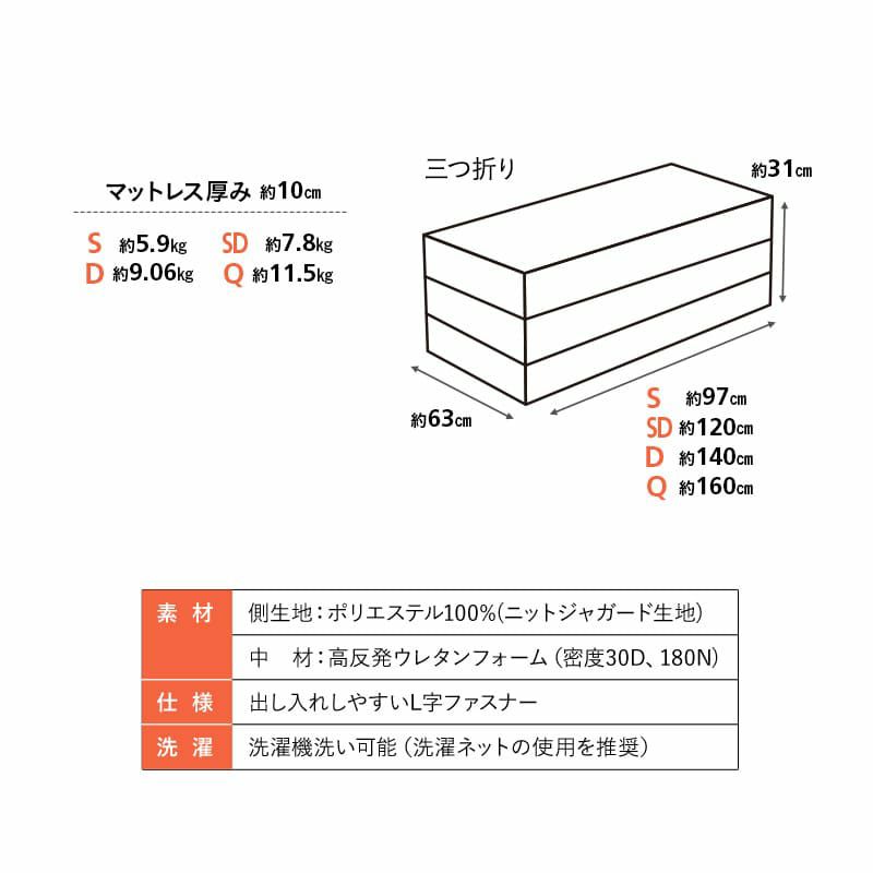 エムールサポートマットレス 高反発 マットレス シングル セミダブル ダブル クイーン 三つ折り 極厚 10cm 体圧分散