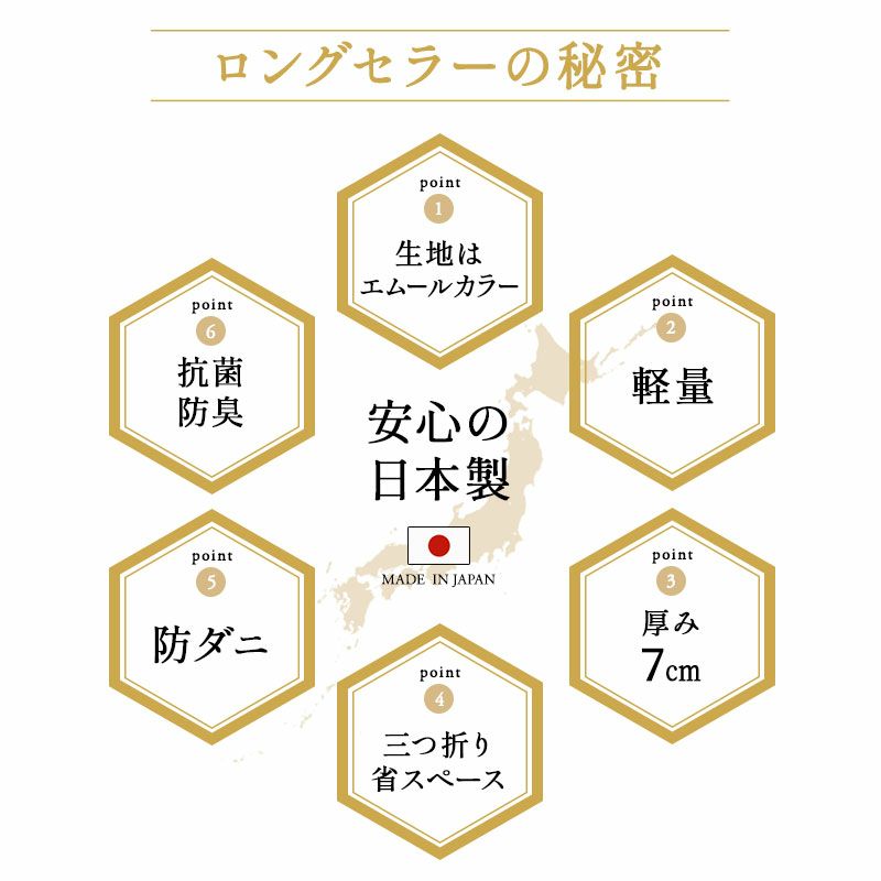 エムールカラー 敷き布団 ダブル 軽量タイプ 日本製 綿100％ 抗菌 防臭 防ダニ 三つ折り 折りたたみ 極厚 敷布団 岡田 OKADA ブランド