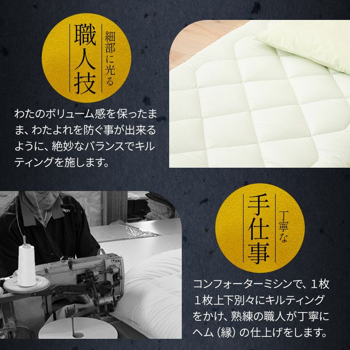 日本製 体にフィットする 布団セット 4点セット 抗菌 防臭 防ダニ 綿100％ 200本ブロード生地 カイザー2