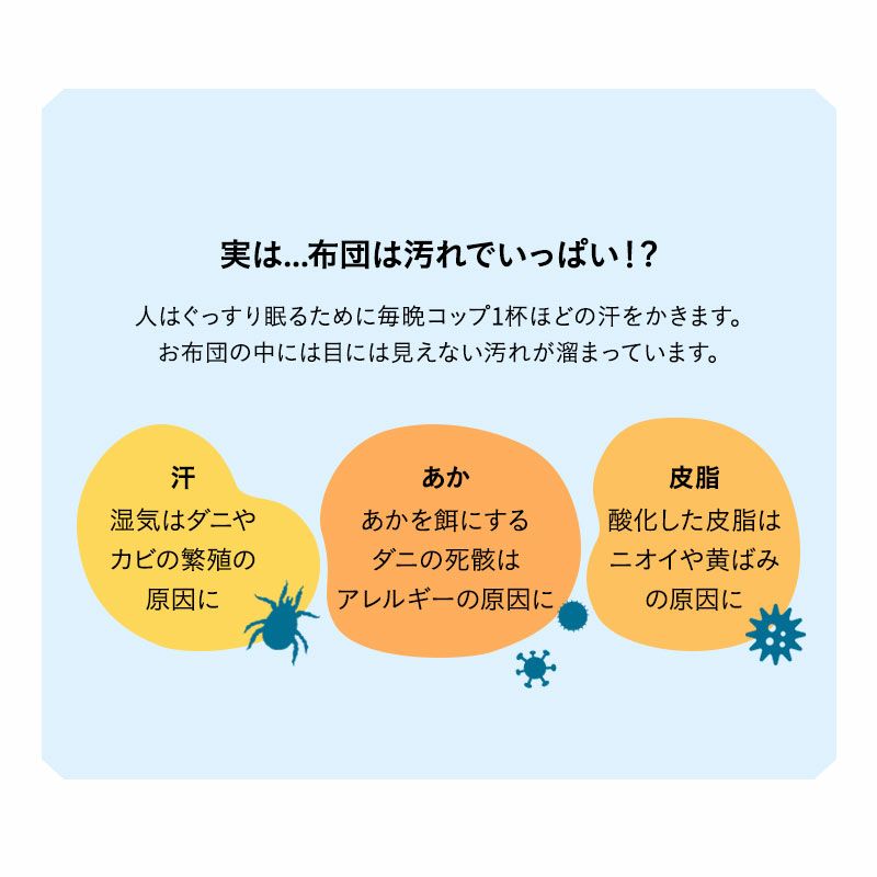 ぜんぶ洗える】 日本製 ベッド用 布団4点セット シングル │ 布団