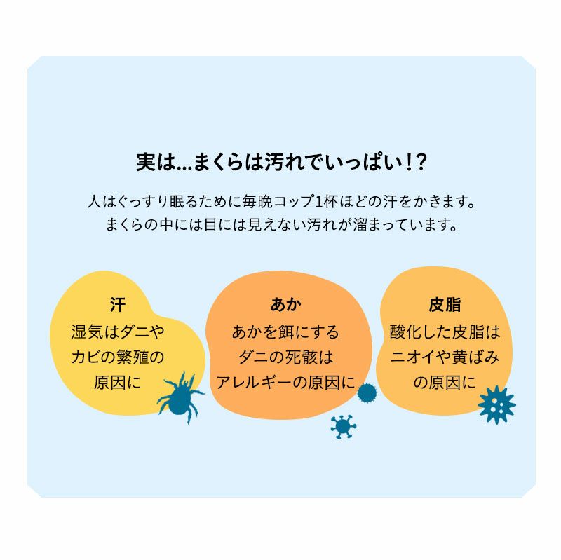 アプロディーテ 枕 中材 43×63cm 日本製 洗える 肩こり いびき 横向き 快眠(枕)｜売買されたオークション情報、yahooの商品情報をアーカイブ公開  - オークファン 寝具