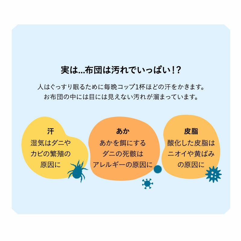 ぜんぶ洗える】 日本製 ベッドパッド 敷きパッド セミダブル │ 布団