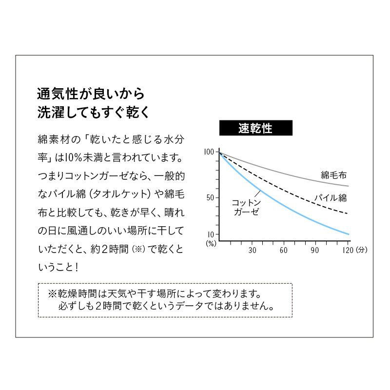 ガーゼケット シングル 日本製 綿100％ 無添加 無着色 ガーゼ 脱脂綿 天然素材 吸湿発散 通気性 低刺激 赤ちゃん ベビー 敏感肌 アレルギー 安心 安全 快適 清潔