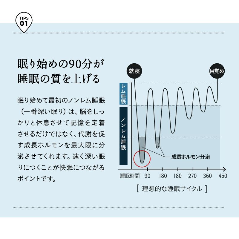 風が通る ハニカムメッシュ枕 セミオーダー 43×63cm レギュラーサイズ 43×70cm ワイドサイズ 高さ調節可能 増量用ビーズ付き 国産ビーズ 硬さ 普通 硬め 綿100％ 洗える 丸洗い 洗濯機OK 通気性