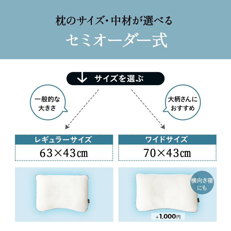 風が通る ハニカムメッシュ枕 セミオーダー 43×63cm レギュラーサイズ 43×70cm ワイドサイズ 高さ調節可能 増量用ビーズ付き 国産ビーズ 硬さ 普通 硬め 綿100％ 洗える 丸洗い 洗濯機OK 通気性