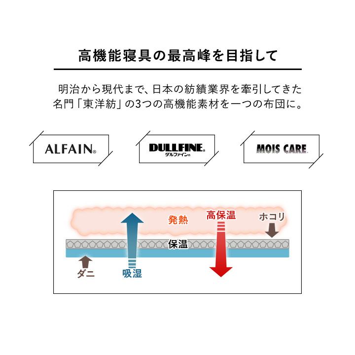 掛け布団 掛け 布団 あったか シングル 日本製 洗える 送料無料