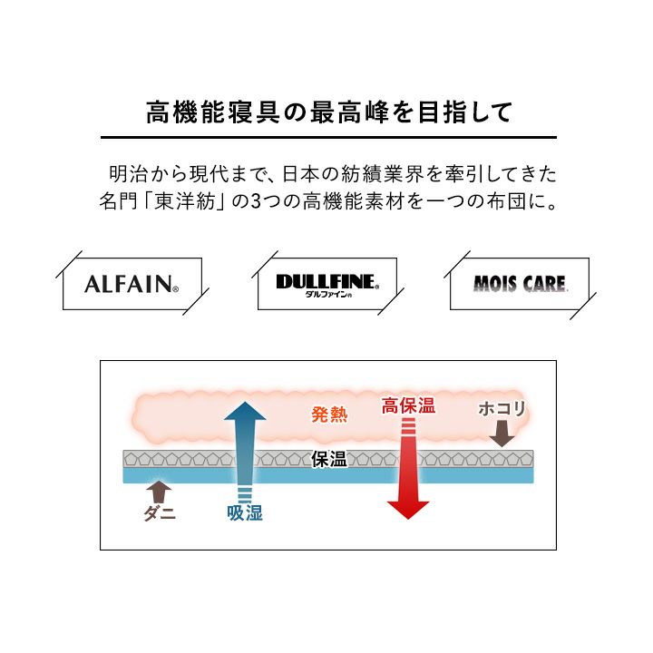 プレジデンテ敷き布団