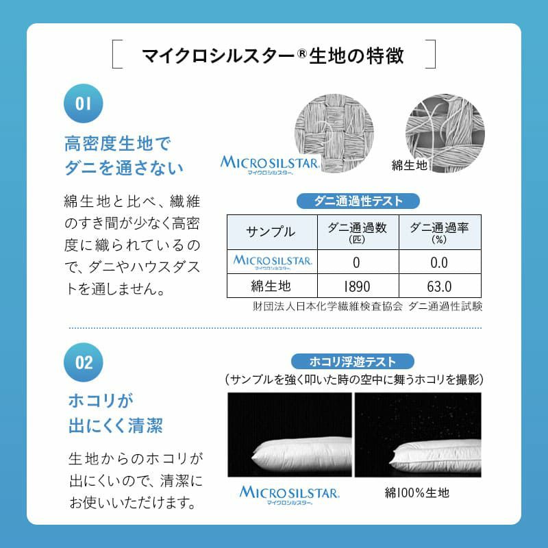 ベビー敷き布団 70×120cm ベビーサイズ レギュラーサイズ 日本製 敷き布団 単品 綿100％ 防ダニ生地 ホコリが出にくい 速乾 ベビー布団 ベビーベッド 0～2歳頃まで hana ハナ