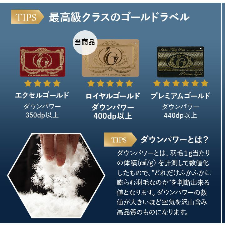 日本製 ロイヤルゴールドラベル 2枚合わせ 羽毛布団 セミダブル 収納ケース付き ポーランド産 ホワイトダックダウン 93％