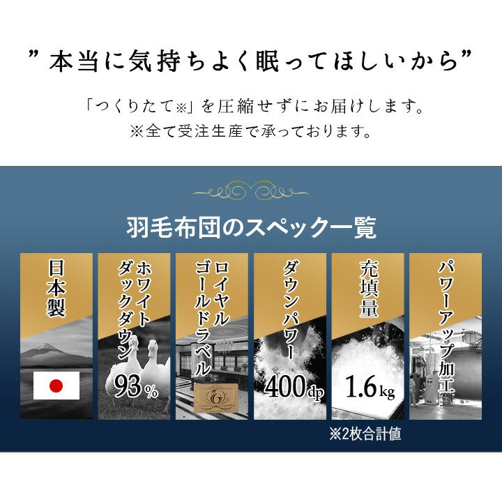 日本製 ロイヤルゴールドラベル 2枚合わせ羽毛布団 非圧縮 オールシーズン ポーランド産 ホワイトダックダウン 93％