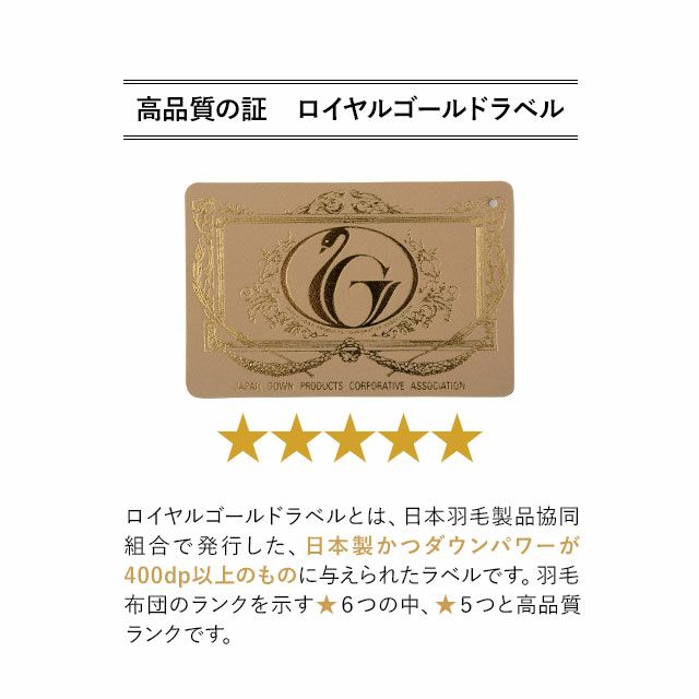 日本製 ロイヤルゴールドラベル 羽毛布団 セミダブル 収納ケース付き ポーランド産 ホワイトダックダウン 93％