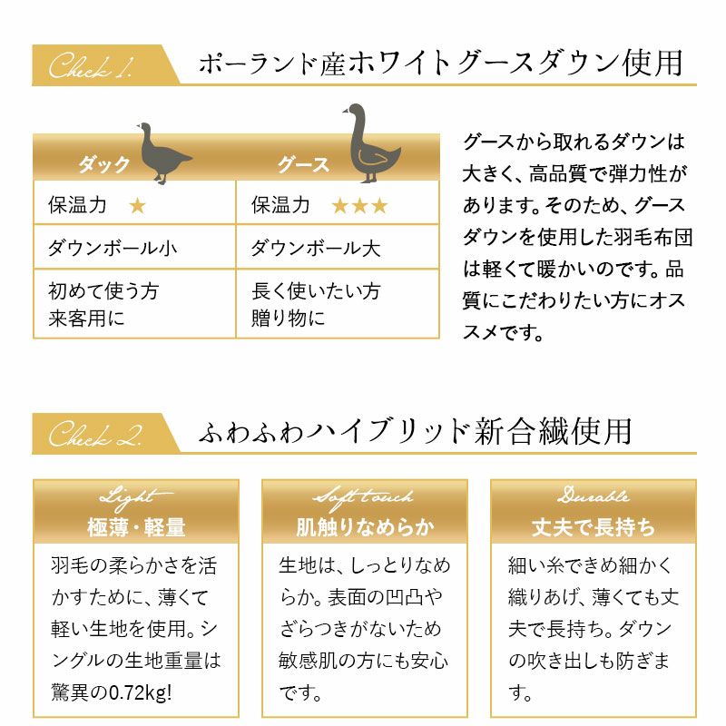 日本製 ロイヤルゴールドラベル 羽毛布団 シングル 非圧縮 高品質 ハイブリッド オールシーズン ポーランド産 ホワイトグースダウン 93％