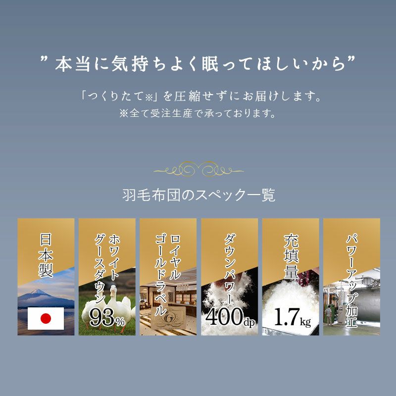 日本製 ロイヤルゴールドラベル 羽毛布団 クイーン 非圧縮 高品質 ハイブリッド オールシーズン ポーランド産 ホワイトグースダウン 93％