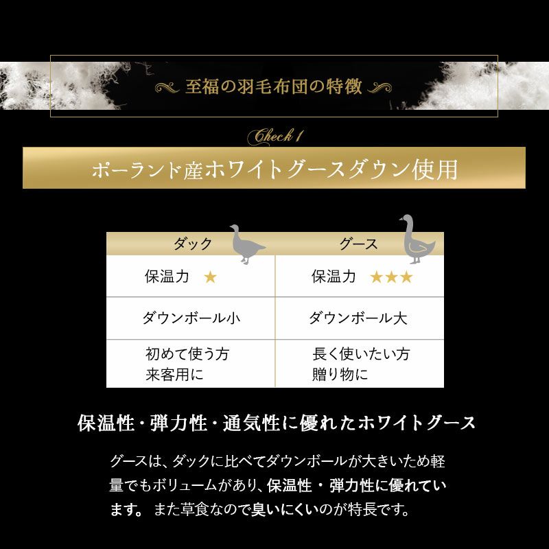 日本製 プレミアムゴールドラベル 羽毛布団 シングル 収納ケース付き ポーランド産 ホワイトグースダウン 95％