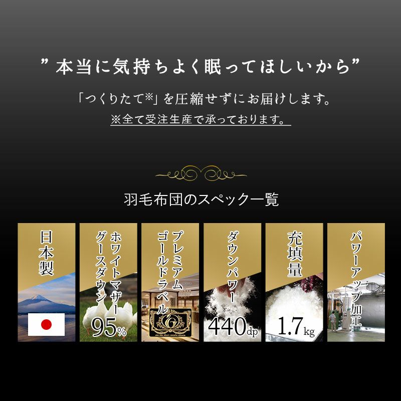 日本製 プレミアムゴールドラベル 羽毛布団 クイーン 非圧縮 高品質 ハイブリッド オールシーズン ポーランド産 ホワイトマザーグースダウン 95％