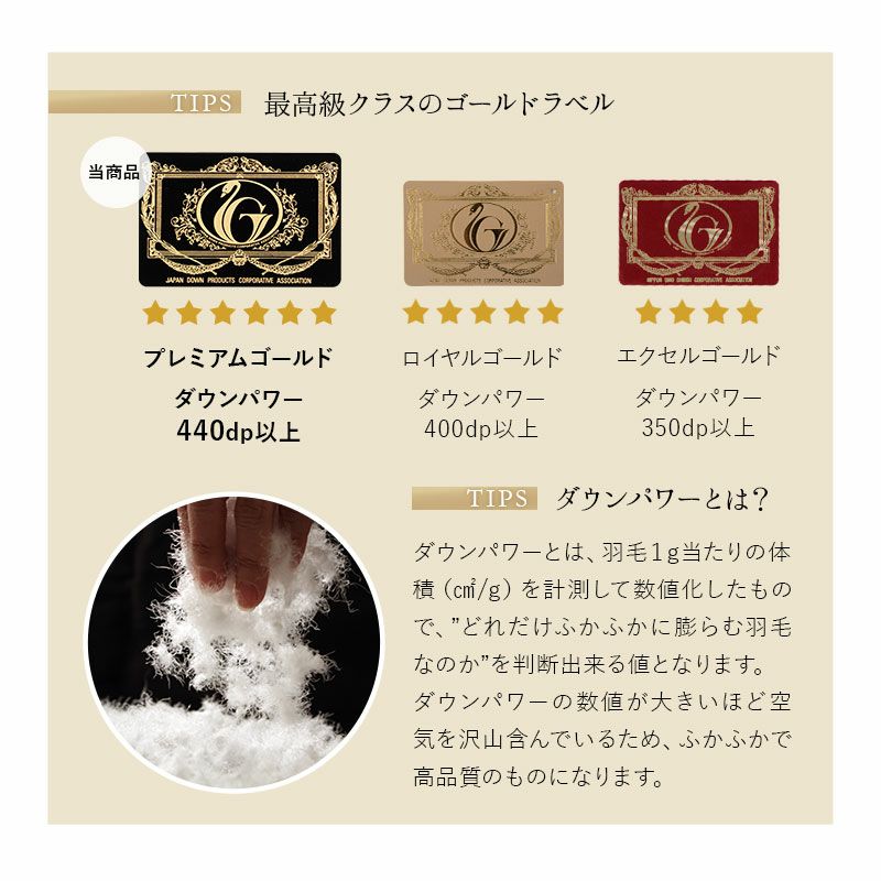 日本製 プレミアムゴールドラベル 羽毛布団 クイーン 非圧縮 ハイブリッド | 寝具・家具の専門店 エムール