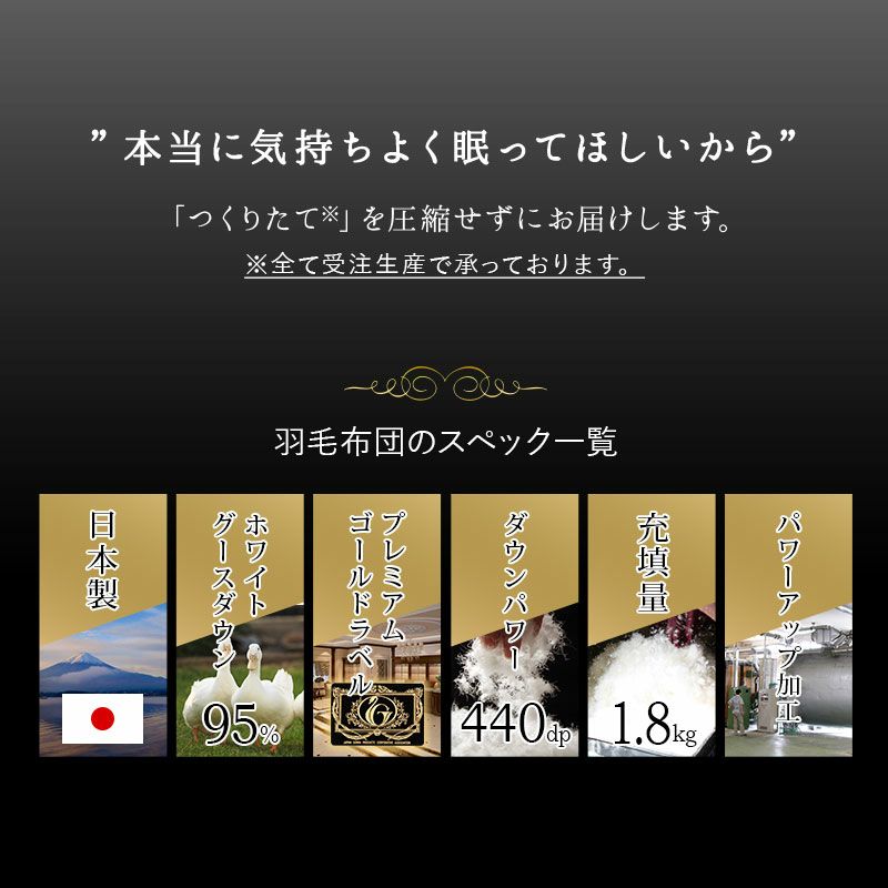 日本製 プレミアムゴールドラベル 羽毛布団 キング 非圧縮 高品質 ハイブリッド オールシーズン ポーランド産 ホワイトマザーグースダウン 95％