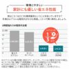 こたつ セット こたつセット 正方形 送料無料 こたつテーブル こたつ掛け布団 掛け布団