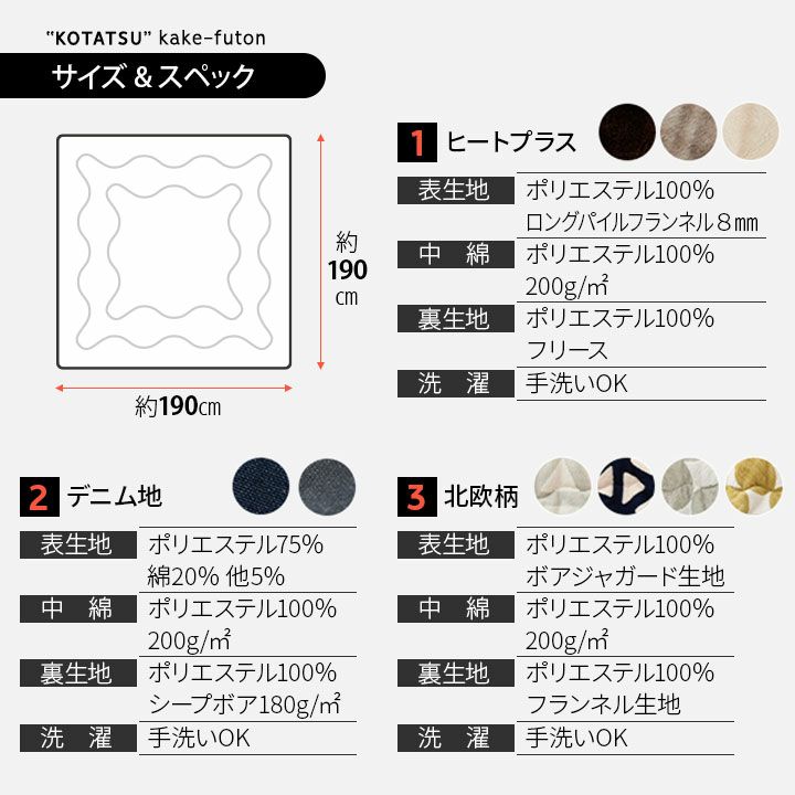 こたつ セット こたつセット 正方形 送料無料 こたつテーブル こたつ掛け布団 掛け布団