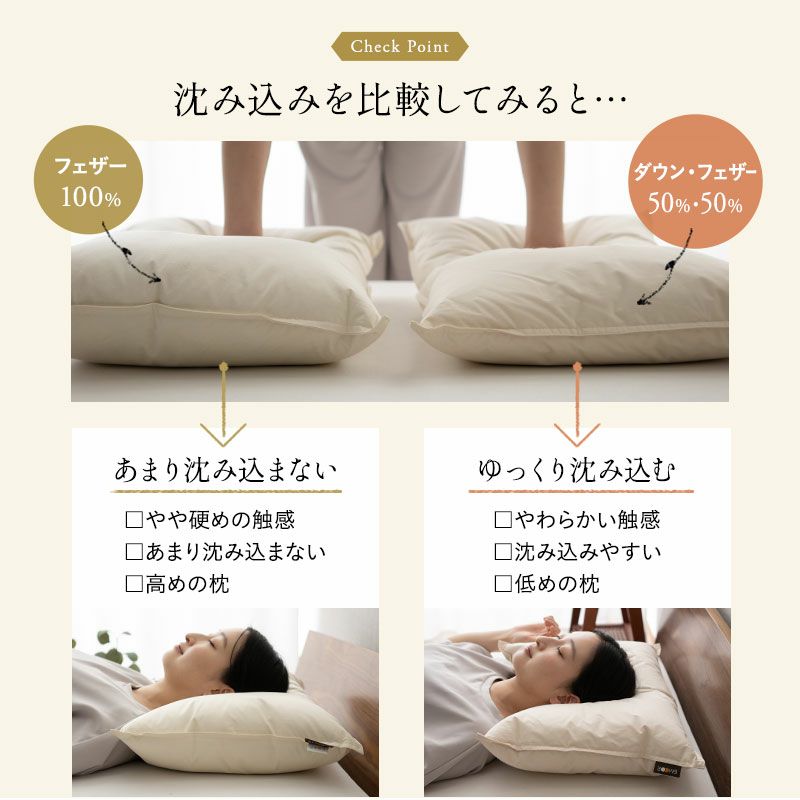 ダウンピロー 羽毛枕 43×63cm 日本製 ホテル仕様 ダッグ 羽毛 グース