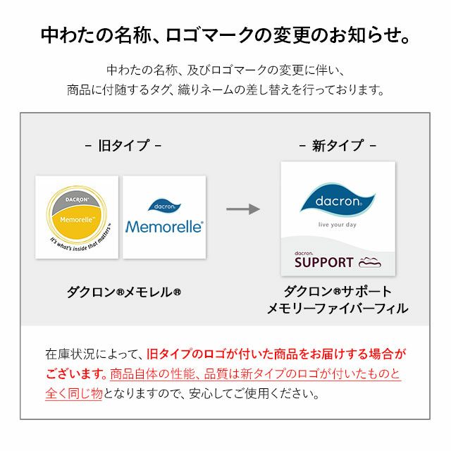 Dacron PMピローメリー 枕 50x70cm ２個セット Dacron PMピローメリー 枕 50x70cm 2個セット ダクロン 低反発