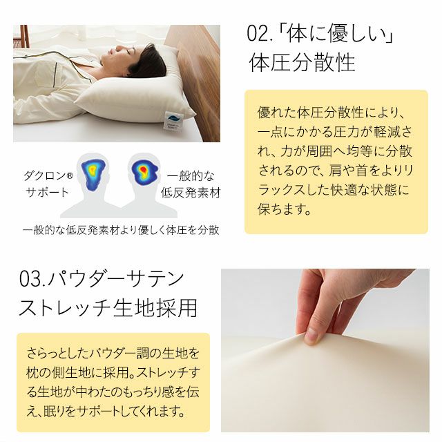 Dacron PMピローメリー 枕 50x70cm ２個セット Amazon｜メリーナイト 枕 低反発ネックピロー 「もちとろん