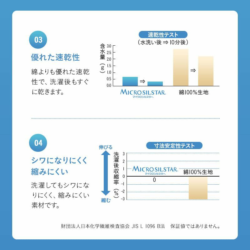 ベビー敷き布団 60×90cm ミニサイズ 日本製 敷き布団 単品 綿100％ 防ダニ生地 ホコリが出にくい 速乾 ベビー布団 ベビーベッド 0～1歳頃まで hana ハナ