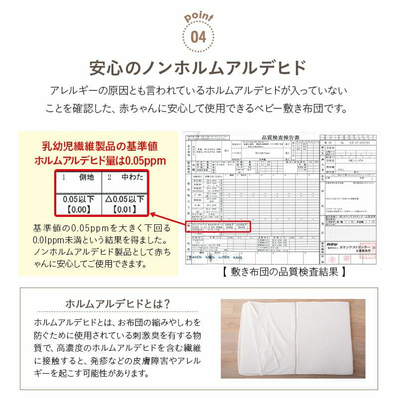 ベビー敷き布団 60×90cm ミニサイズ 日本製 敷き布団 単品 綿100％ 防ダニ生地 ホコリが出にくい 速乾 ベビー布団 ベビーベッド 0～1歳頃まで hana ハナ