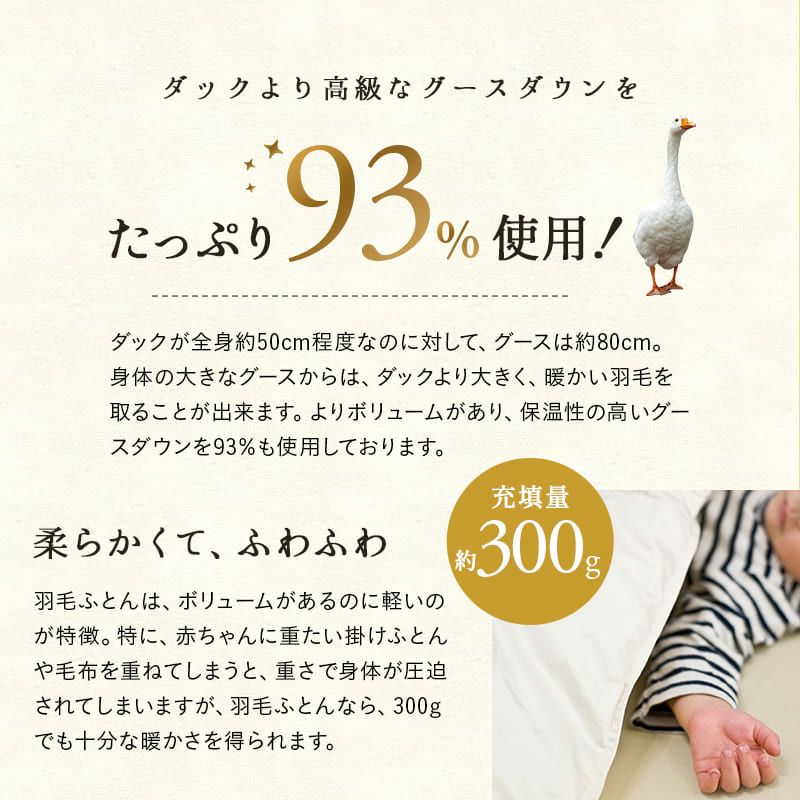 日本製 ロイヤルゴールドラベル 羽毛布団 95×120cm ベビーサイズ 収納ケース付き ハンガリー産 ホワイトグースダウン 93％