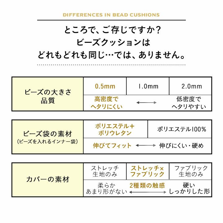 ビーズクッション 日本製 XLサイズ ギガ盛りXL 特大 大きい クッション 背もたれ ソファ