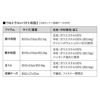 ウルトラコンパクト 布団4点セット シングル 収納ケース付き 折りたたみ 掛け布団 敷き布団 枕 ピロー 日本製 洗える 来客 旅行 アウトドア キャンプ テント 車中泊 車載 防災 災害 避難 隔離 緊急時 オフィス 自宅