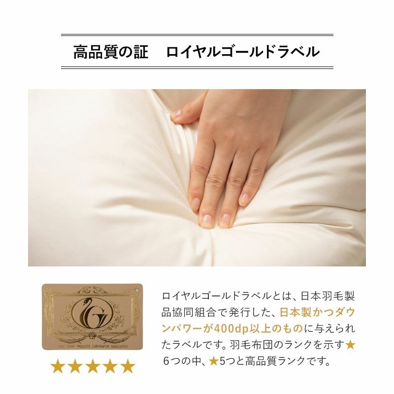 日本製 ロイヤルゴールドラベル 羽毛布団3点セット シングル 収納ケース付き 羽毛布団 敷き布団 枕 ポーランド産 ホワイトダックダウン 93％