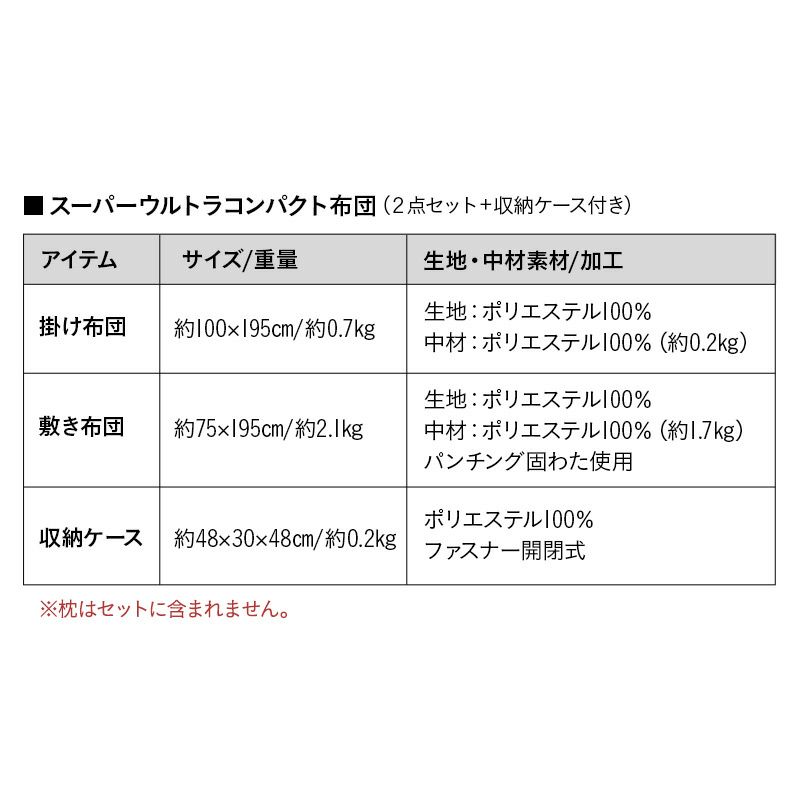 スーパーウルトラコンパクト 掛け敷き 布団セット セミシングル 収納ケース付き 折りたたみ 掛け布団 敷き布団 日本製 洗える 来客 旅行 アウトドア キャンプ テント 車中泊 車載 防災 災害 避難 隔離 緊急時 オフィス 自宅