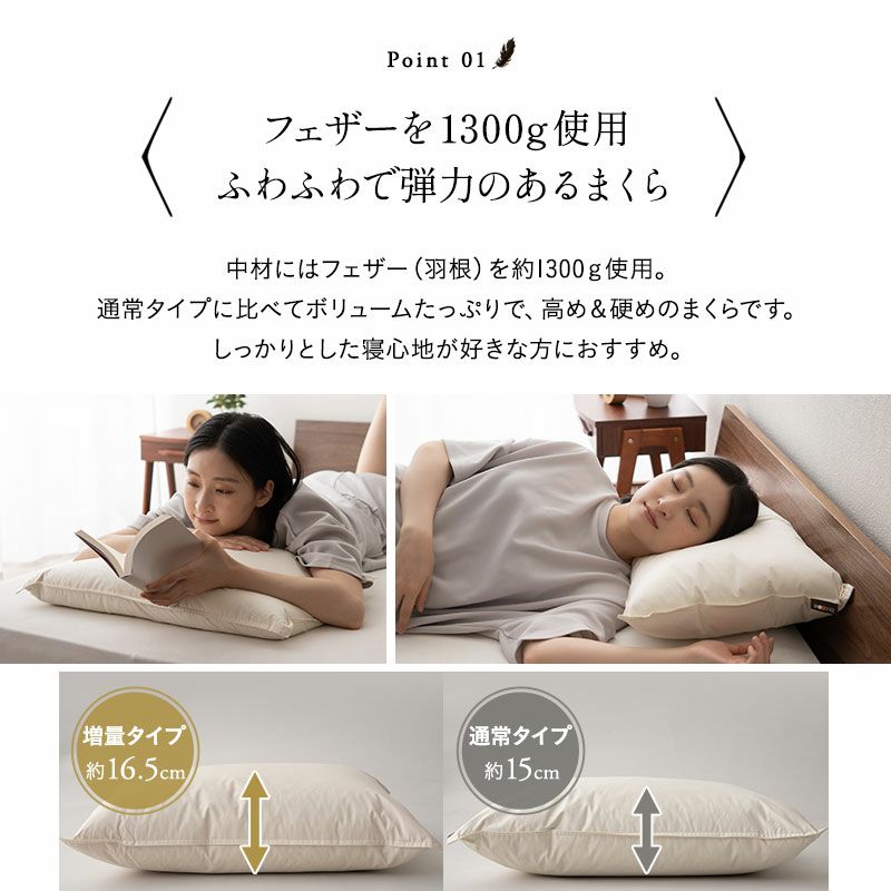 日本ベッド製造 枕 リフワージュ ロータイプ 50688 低め フェザーピロー Refworge まくら ホテル仕様 羽毛 NIHON BED ダウン スモールフェザー 50cm 70cm