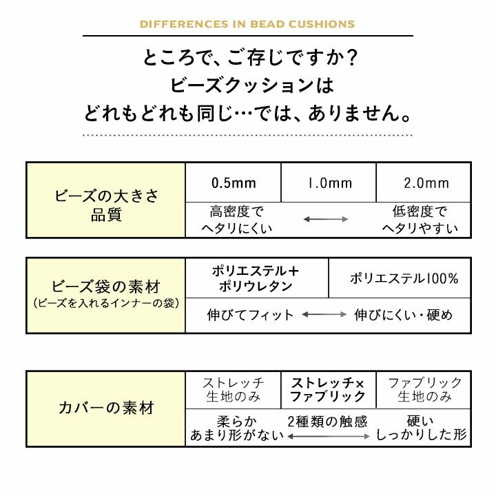 ビーズクッション 日本製 Sサイズ 大きい クッション 背もたれ ソファ