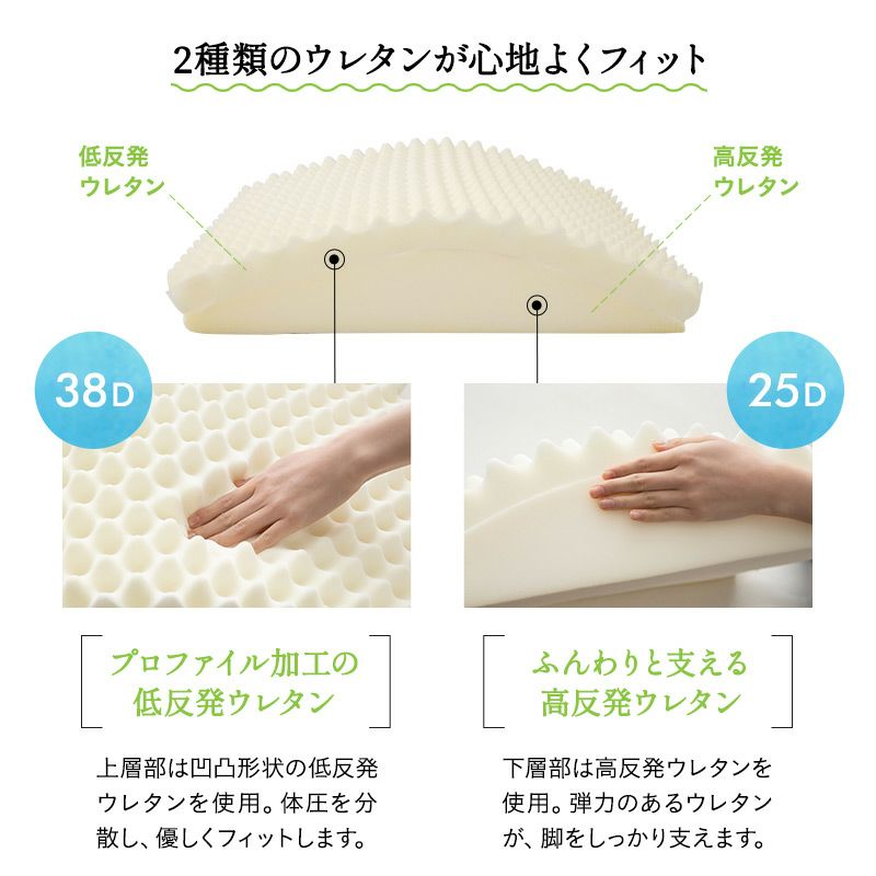 スロープ フットピロー 足枕 カバー付き 枕 まくら ピロー 快眠枕 安眠枕 ウレタン 低反発 高反発 2層 洗える フィット むくみ