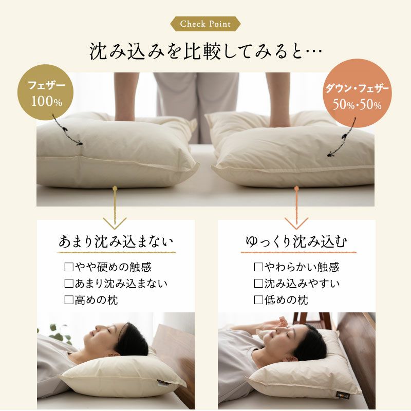 リッチフェザーピロー 35×50cm 日本製 国産 綿100％ 天然 グース がちょう ガチョウ 羽根 枕 まくら マクラ 硬め ホテル仕様