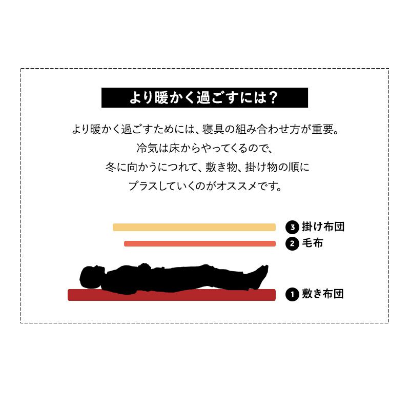 掛け布団カバー 掛けカバー ダブル 吸湿発熱 極暖 +4℃ あったか もこもこ ふわふわ 冬用 寒さ対策 防寒対策 エムールヒートプラス EMOOR HEAT + plus