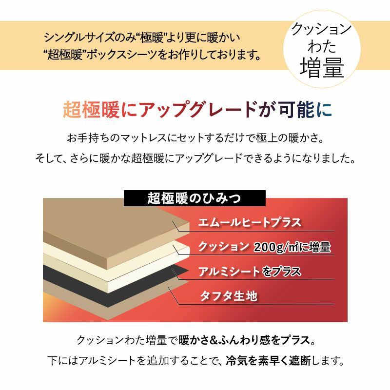 ボックスシーツ BOXシーツ シングル セミダブル ダブル ワイドダブル クイーン キング ワイドキング 極暖 超極暖 +4℃ 吸湿発熱 あったか もこもこ ふわふわ 冬用 寒さ対策 防寒対策 エムールヒートプラス EMOOR HEAT + plus