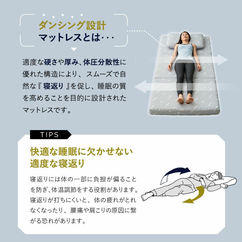 三つ折り マットレス クイーン 極厚 11cm 高反発 かため ウレタン 側生地 洗える 