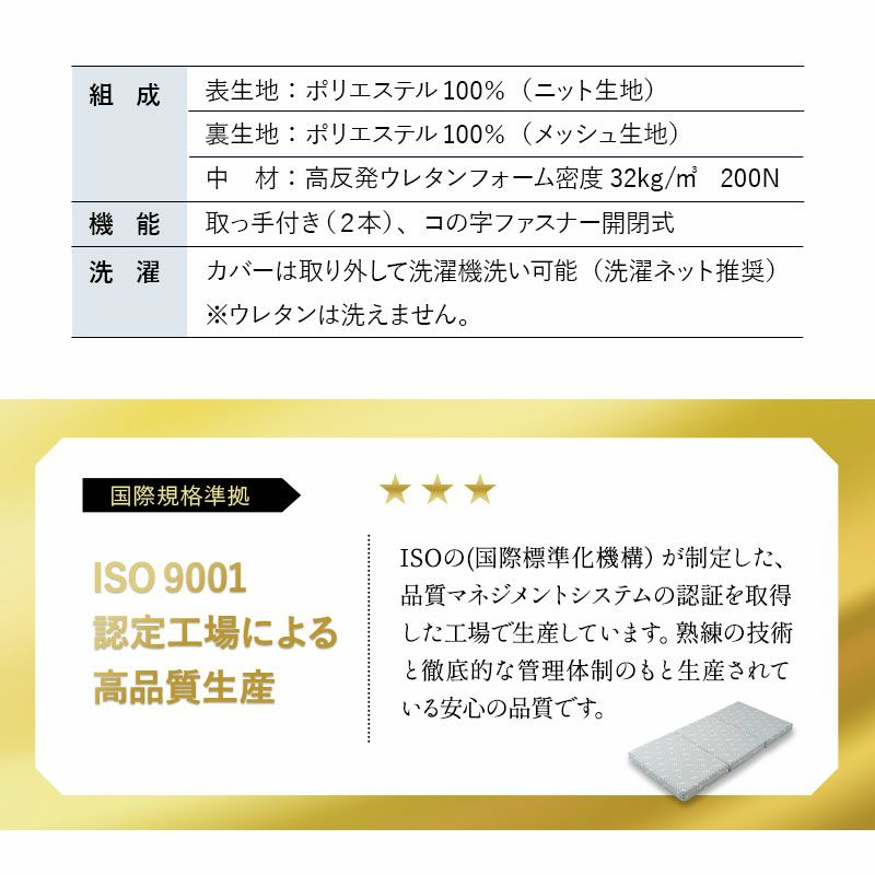 三つ折り マットレス クイーン 極厚 11cm 高反発 かため ウレタン 側生地 洗える 