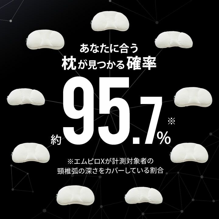 9種類から選べる 本当にフィットする枕 エムピロX 高さ調整可